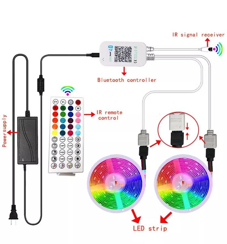 مضيئة الحانة المنزلية LED Light Strips دعم تصميم الحديقة 12V 32ft Smart 5050 RGB 1670