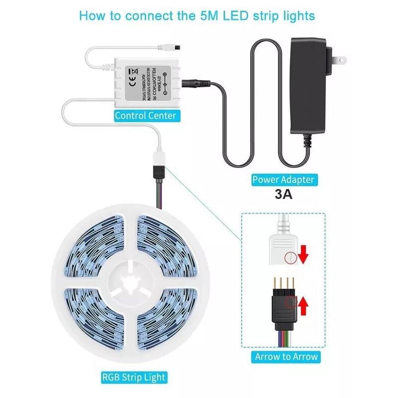إضاءة طويلة الأمد مقاومة للماء IP65 30d / m 5050 RGB LED Light Strips مع جهاز التحكم عن بعد