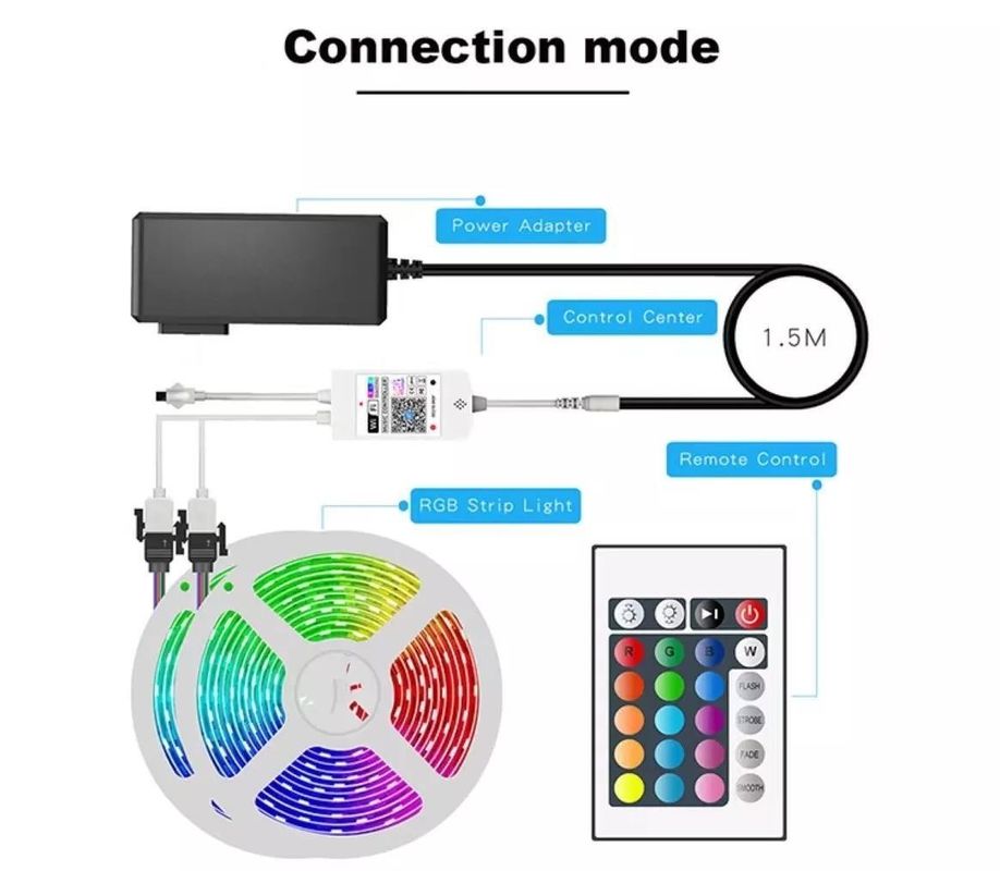 12 فولت 5 فولت 2835 5050 RGB WIFI Tuya Smart LED Light Strips موسيقي متزامن لتزيين المنزل الذكي