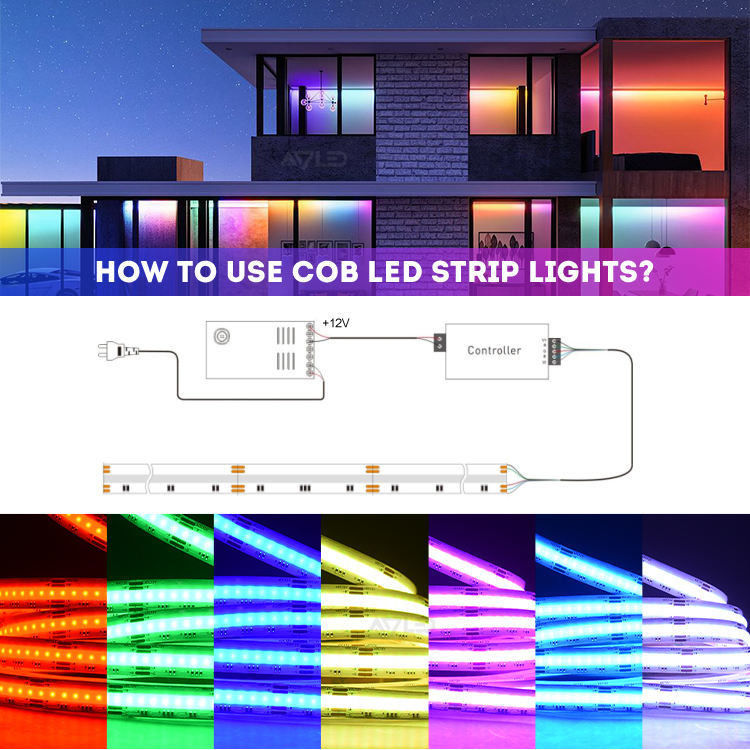 ضوء شريط LED عالي CRI Ra 90 COB الاختيار المثالي للإضاءة الداخلية والخارجية