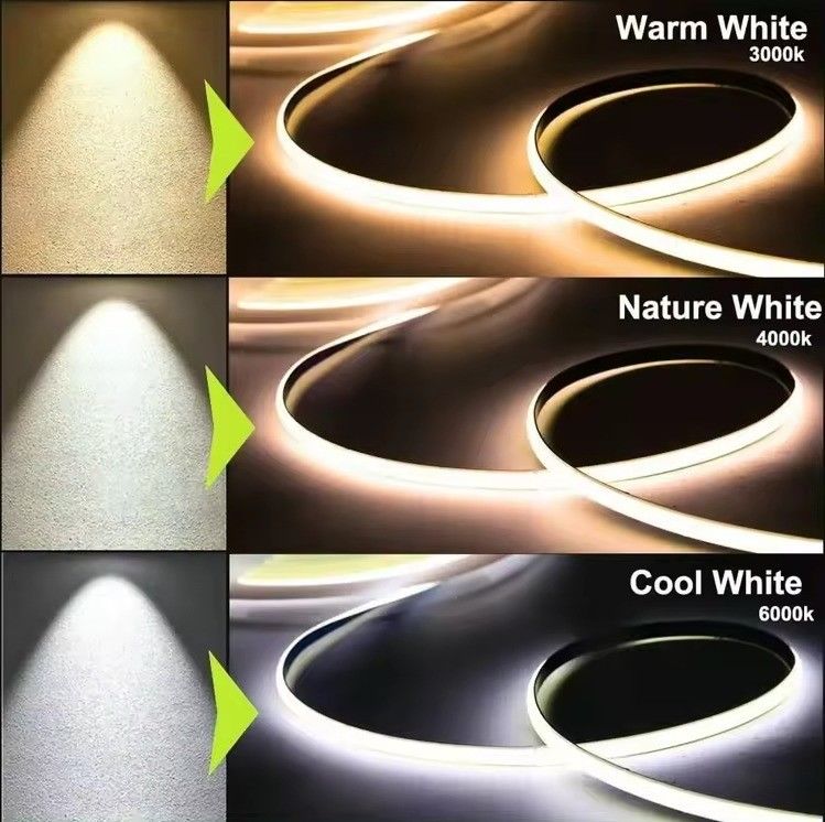 منظومة COB LED شريط 20 متر للإضاءة الداخلية والخارجية مصباح 500lm تدفق ضوئي